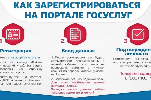 Кракен перестал работать